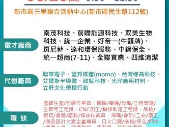 113/06/20(四)勞工局職訓就服中心辦理「好薪情」新市區現場聯合徵才活動 歡迎求職民眾踴躍參加 113/06/20(四)勞工局職訓就服中心辦理「好薪情」新市區現場聯合徵才活動 歡迎求職民眾踴躍參加