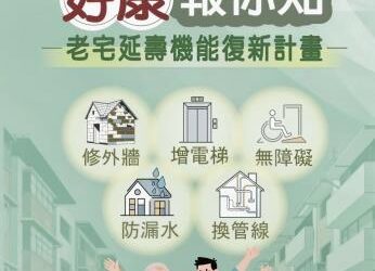 115年度臺南市「內政部老宅延壽機能復新計畫」正式公告受理，即日起至115年9月11日止。