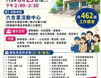 115/06/23(二)勞工局職訓就服中心辦理永康區六合里活動中心廠商聯合徵才活動，歡迎求職民眾踴躍參加