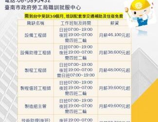 115/7/3(五)勞工局職訓就服中心辦理矽品精密工業股份有限公司單一徵才活動,歡迎求職民眾踴躍參加。 115/7/3(五)勞工局職訓就服中心辦理矽品精密工業股份有限公司單一徵才活動,歡迎求職民眾踴躍參加。