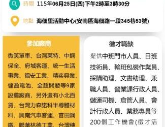 115/6/25(四)勞工局職訓就服中心辦理『乘風破浪勇往職前』聯合徵才活動 歡迎求職民眾踴躍參加 115/6/25(四)勞工局職訓就服中心辦理『乘風破浪勇往職前』聯合徵才活動 歡迎求職民眾踴躍參加