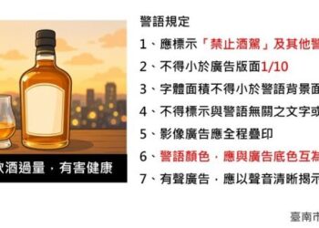 端午佳節歡聚飲酒應適量，酒品廣告促銷須依法標示警語