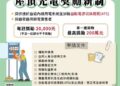 臺南推動光電結合自動電源切換開關(ATS) 辦理專場說明會協助廠商掌握申請重點 臺南推動光電結合自動電源切換開關(ATS) 辦理專場說明會協助廠商掌握申請重點