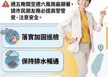 林岱樺 : 強颱巴威逼近！中南部嚴防風雨