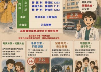 【就醫先查、急診正常】高雄秀傳慎防颱風，守護急重症、啟應變機制