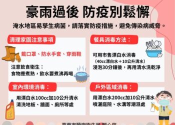 黃偉哲市長提醒豪雨過後,請民眾清理家園務必做好防護措施,以防病菌上身! 黃偉哲市長提醒豪雨過後,請民眾清理家園務必做好防護措施,以防病菌上身!