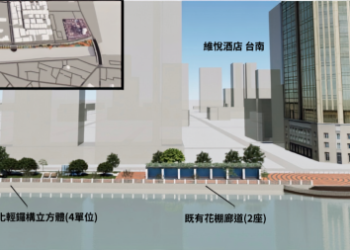 大員盛場基地計畫啟動地方對話　 借鏡國際水岸典範 共創安平發展新篇章