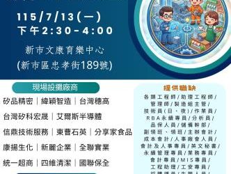 115/7/13(一)勞工局職訓就服中心辦理「職上新市」廠商聯合徵才活動，歡迎求職民眾踴躍參加