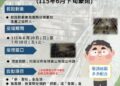 0626大豪雨侵襲-臺南市畜牧類全品項自6月28日至7月10日受理現金救助申請