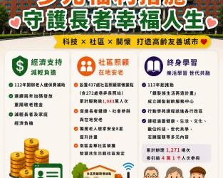 幸福迎老 臺南打造多元福利措施 守護長者幸福人生 幸福迎老 臺南打造多元福利措施 守護長者幸福人生