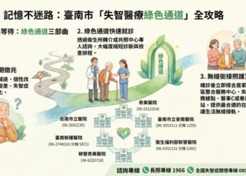 「 記憶不迷路！臺南市六大共照中心攜手推動『失智醫療綠色通道』，助長者快速確診無縫銜接照護資源 」  