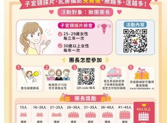 揪同事做抹片、健康一起顧!臺南推職場揪團活動,團長最高獲3,000元禮券 揪同事做抹片、健康一起顧!臺南推職場揪團活動,團長最高獲3,000元禮券