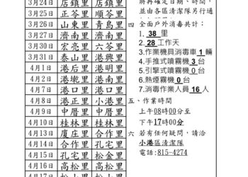 小港前鎮議員順進仔提醒 雨季來臨 慎防登革熱及病媒蚊孳生