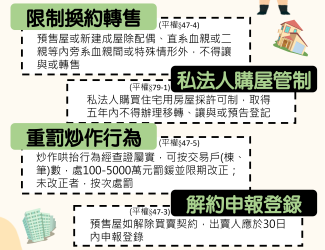 南市地政局呼籲民眾購屋前應謹慎評估,勿受不當行銷影響 南市地政局呼籲民眾購屋前應謹慎評估,勿受不當行銷影響