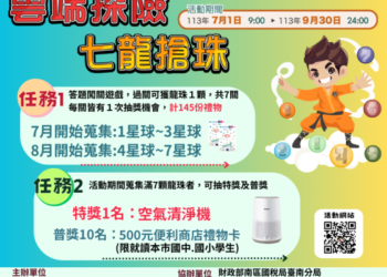 雲端探險~七龍搶珠,宅在家玩遊戲長知識,156份好禮等您拿 雲端探險~七龍搶珠,宅在家玩遊戲長知識,156份好禮等您拿