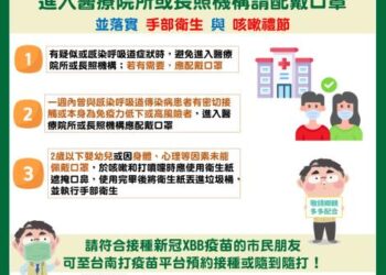 國內COVID-19疫情持續上升！衛生局邀集南區傳染病防治醫療網正、副指揮官及各醫療院所代表召開專案會議因應，避免急診壅塞並落實感染管制！