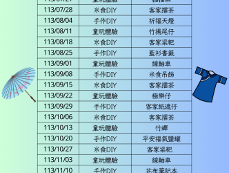【免費DIY活動】多重宇宙DIY 宇宙無敵好吃又好玩 名額有限,先搶先贏! 【免費DIY活動】多重宇宙DIY 宇宙無敵好吃又好玩 名額有限,先搶先贏!