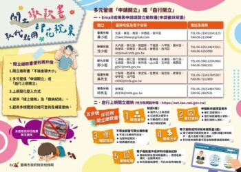 勇敢告別印花稅票，開立繳款書輕鬆繳納不用怕!!