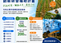 115年屏東SBIR啟動徵件 攜手企業推動創新研發與產業升級 115年屏東SBIR啟動徵件 攜手企業推動創新研發與產業升級