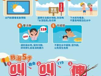 夏日戲水歡樂多，安全第一不能少！