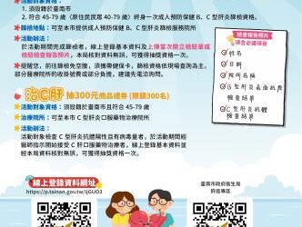 響應世界肝炎日 南市「篩C肝 治C肝」抽禮券 最高可獲400元禮券