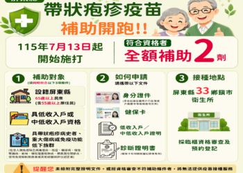 屏東縣公費帶狀疱疹疫苗 7月13日起開打 屏東縣公費帶狀疱疹疫苗 7月13日起開打