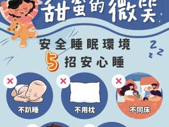 確保兒童睡眠安全，守護孩子健康成長！