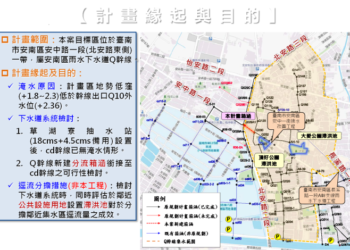 臺南市政府投入綜合對策 改善安南區安中路一段水患