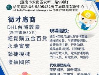 113/8/8(四)勞工局職訓就服中心辦理新吉工業區服務中心小型徵才活動，歡迎求職民眾踴躍參加
