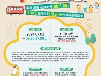 嬉遊臺南觀光工廠 消費滿500元 可抽iPhone15等多項大獎