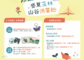 盛夏茂林,山谷消暑趣 茂管處攜手高雄觀光圈前進2026 台北國際夏季旅展 盛夏茂林,山谷消暑趣 茂管處攜手高雄觀光圈前進2026 台北國際夏季旅展