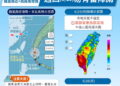 影音/0625米克拉北移 鋒面接近及西南風增強 多處地方豪雨特報