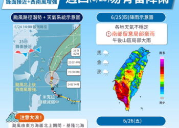 影音/0625米克拉北移 鋒面接近及西南風增強 多處地方豪雨特報 影音/0625米克拉北移 鋒面接近及西南風增強 多處地方豪雨特報