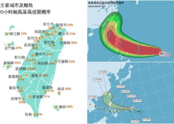 影音/鳳凰恐成中颱 侵襲這些縣市機率逾5成 影音/鳳凰恐成中颱 侵襲這些縣市機率逾5成