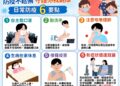 屏縣府呼籲民眾踴躍接種疫苗加強防護 新冠疫情持續升溫 屏縣府呼籲民眾踴躍接種疫苗加強防護 新冠疫情持續升溫
