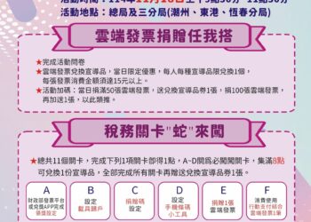 舉辦雲端發票闖關活動　屏縣財稅局總局及三分局同步