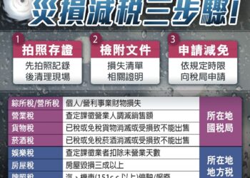 豪大雨造成災害別驚慌 把握30天內申請稅捐減免 豪大雨造成災害別驚慌 把握30天內申請稅捐減免