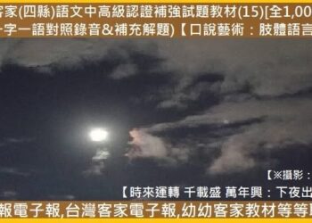 720客家(四縣)語文中高級認證補強試題教材(15)[全1,000題]　(課文一字一語對照錄音&補充解題)【口說藝術：肢體語言】