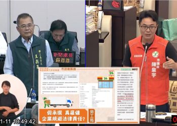 陳皇宇市議員攜手南市勞工局 揭露疑似企業假承攬、真僱傭 陳皇宇市議員攜手南市勞工局 揭露疑似企業假承攬、真僱傭