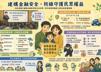 【識詐、嚴防、護權】南服中心辦車險及防詐講座，三大機制守住民財