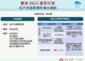 中央地方攜手協助災後復原 臺南市政府啟動跨局處救助措施 減輕市民災損負擔