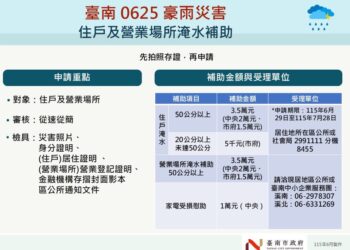 中央地方攜手協助災後復原 臺南市政府啟動跨局處救助措施 減輕市民災損負擔
