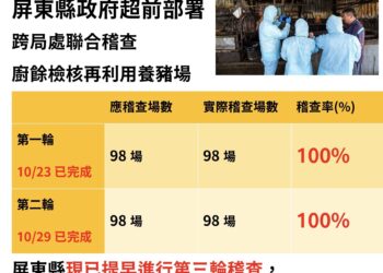 請羅智強委員不要為了搶救台中 惡質移花接木 請羅智強委員不要為了搶救台中 惡質移花接木