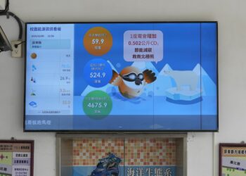 屏東縣推動低碳永續校園 屏縣泰安國小打造能源教育場域 屏東縣推動低碳永續校園 屏縣泰安國小打造能源教育場域