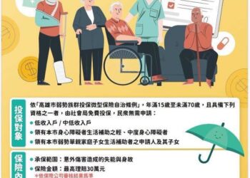 國民黨高雄議員黃柏霖首創弱勢族群微型保險　自治條例關照更多弱勢群族