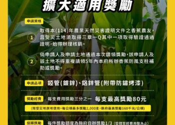 屏縣府推出香蕉防風支柱擴大適用獎勵 力挺蕉農發展韌性產業