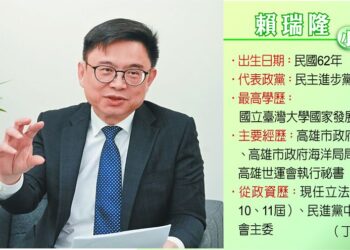 賴瑞隆提產業多元 柯志恩拚薪資提升 高雄人口10年流失近7萬人 市長參選人提解方 賴瑞隆提產業多元 柯志恩拚薪資提升 高雄人口10年流失近7萬人 市長參選人提解方