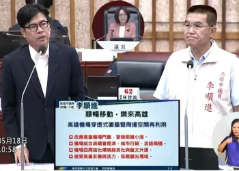 議員李順進:高雄小港機場外沿途圍牆被嫌有損門面　陳其邁允諾繼續改善