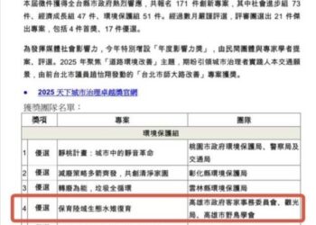 凌波仙子再現高雄埤塘，高市野鳥協會以人地共生，夯寫永續新篇