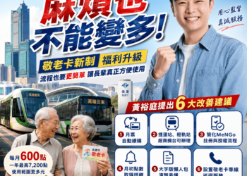 卡新制惹民怨 新興苓雅前金議員參選人黃裕庭:點數提高也要讓長輩用得順 卡新制惹民怨 新興苓雅前金議員參選人黃裕庭:點數提高也要讓長輩用得順